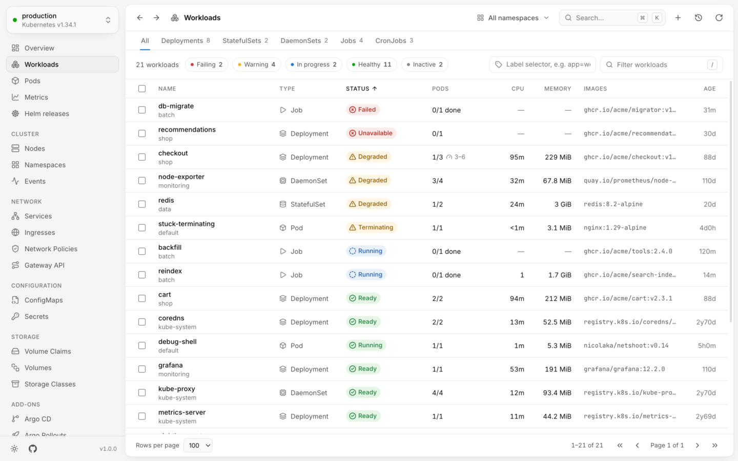 The Workloads page: Jobs, Deployments, DaemonSets, StatefulSets and pods in one list, failing ones first, with their status, pods, CPU, memory and images.