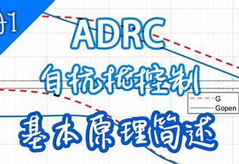 ADRC自抗扰控制器
