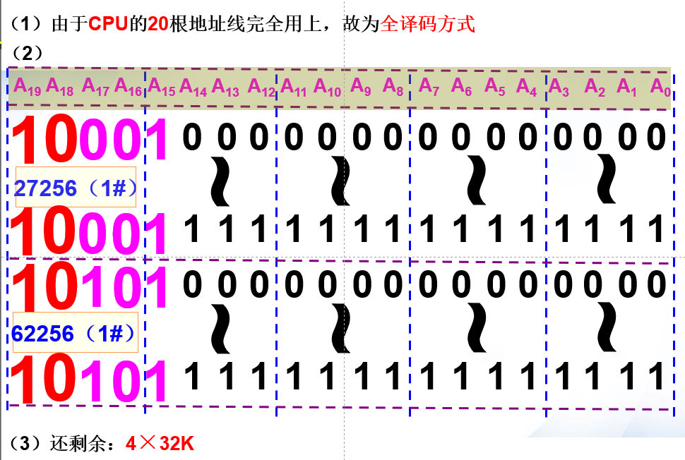 习题三参考答案