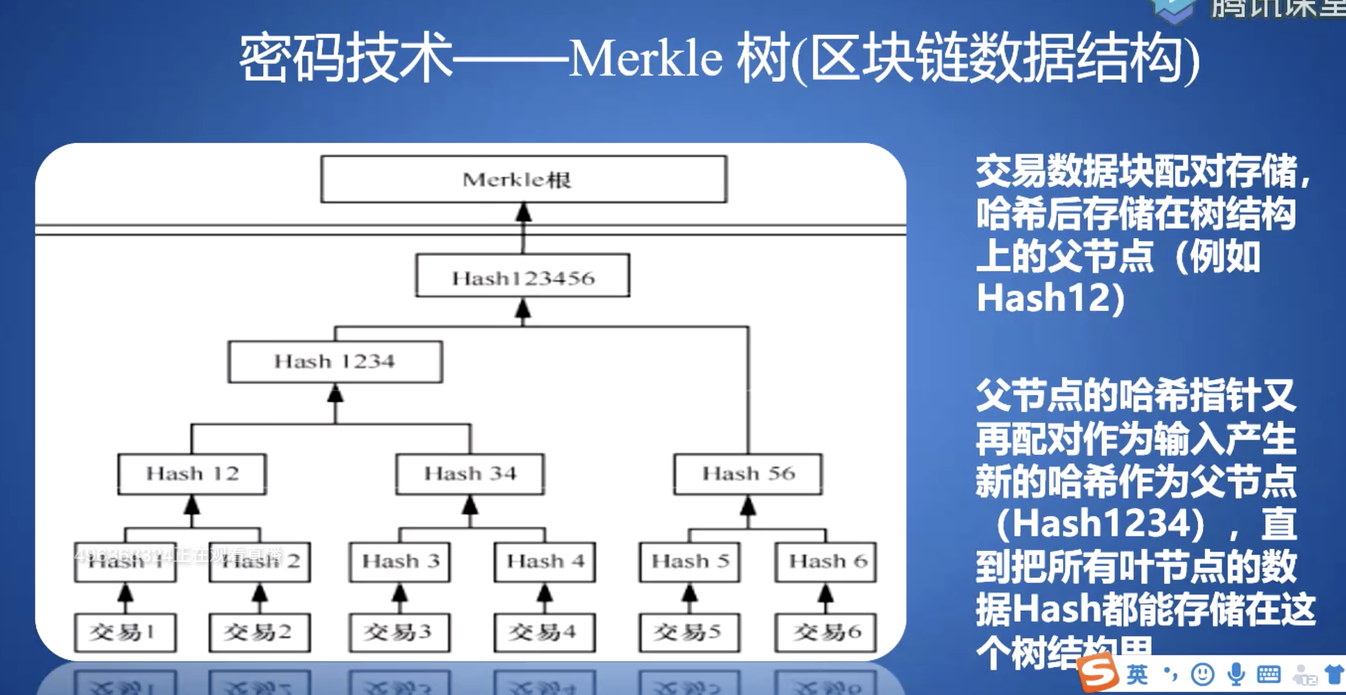 比特币区块链龙头股_比特币在区块链中记录的是_比特币区块链交易查询