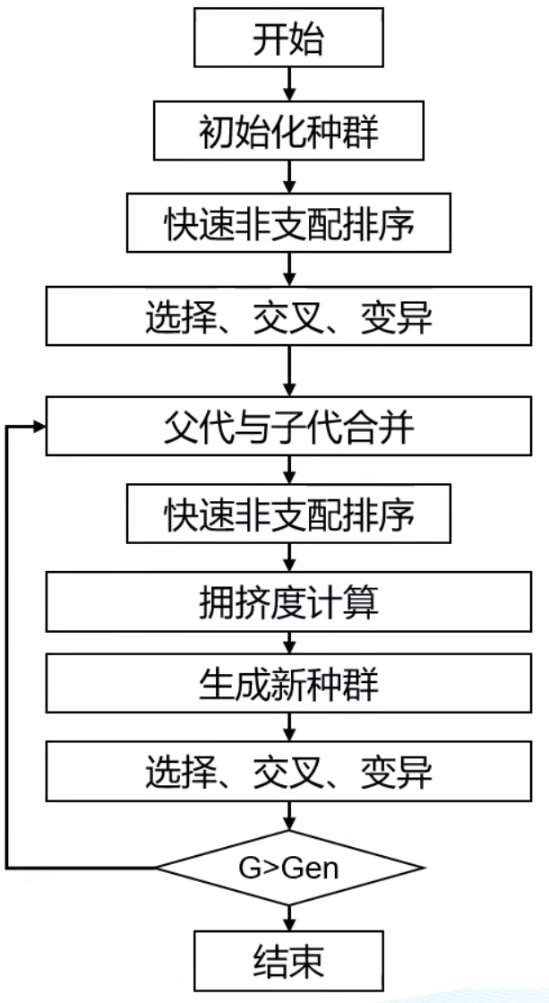 image-20220626144242472
