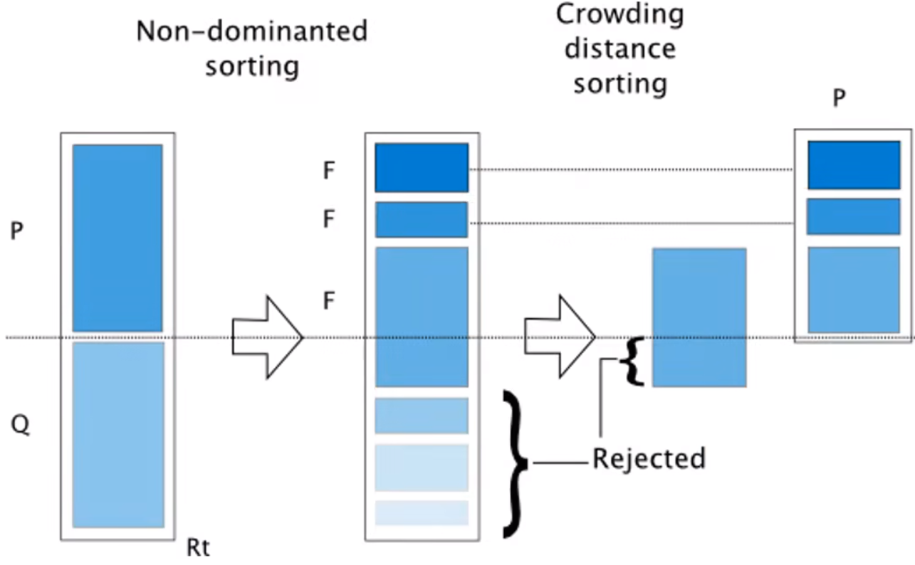 image-20220626144417990