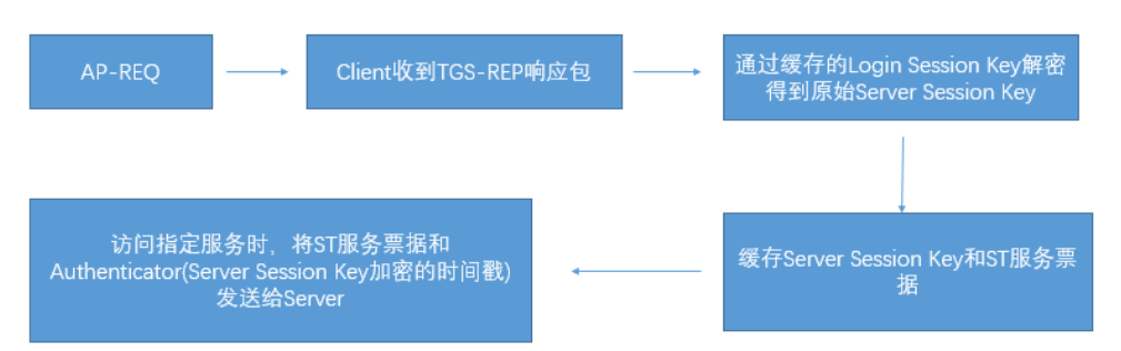 image-20241104103433981