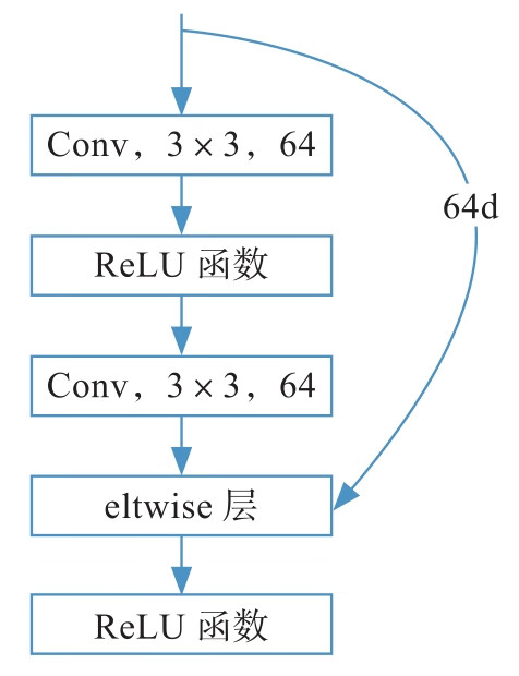 image-20230916105027098