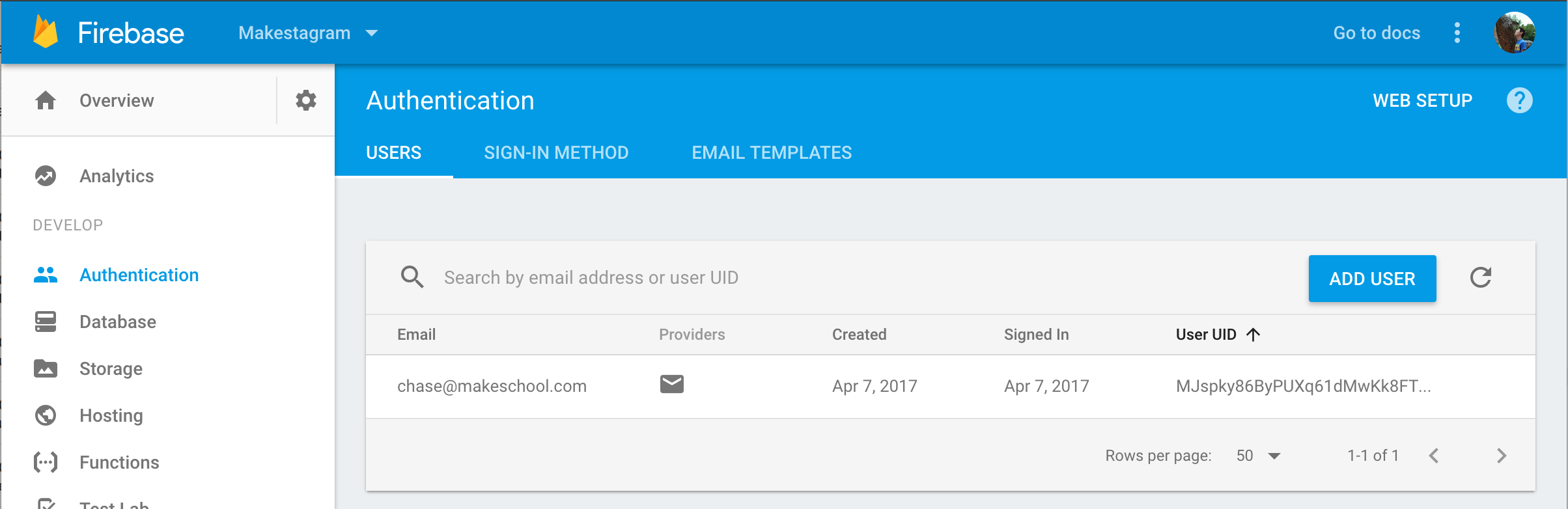 Firebase console. Firebase authentication. Google Firebase. Firebase Аналитика.