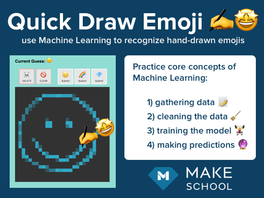 Quick, Draw! The Data