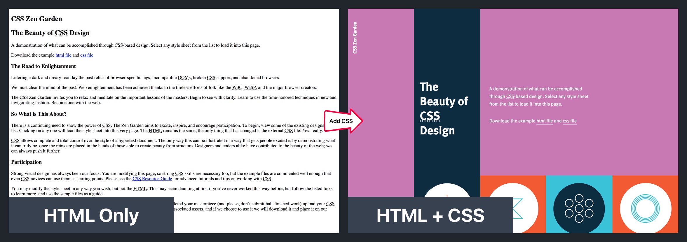 Сайт цсс. Html без CSS. Html & CSS. CSS страница. Страница на html и CSS.