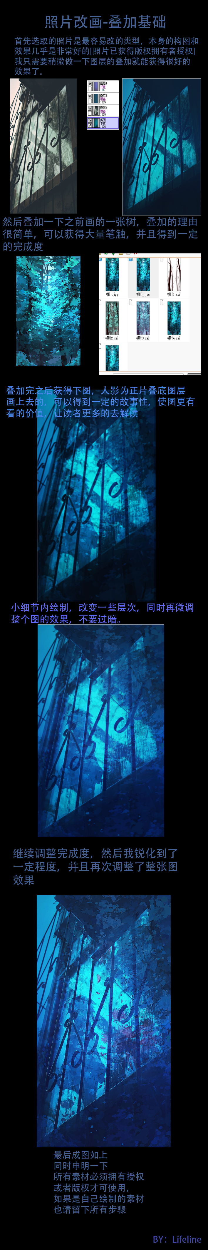 网站数据到Github私人仓库