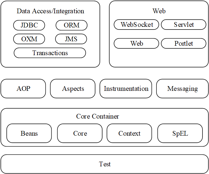 image-20210318193325775