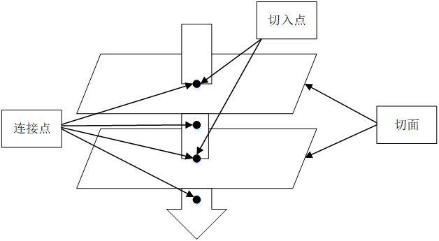 image-20210516181041922