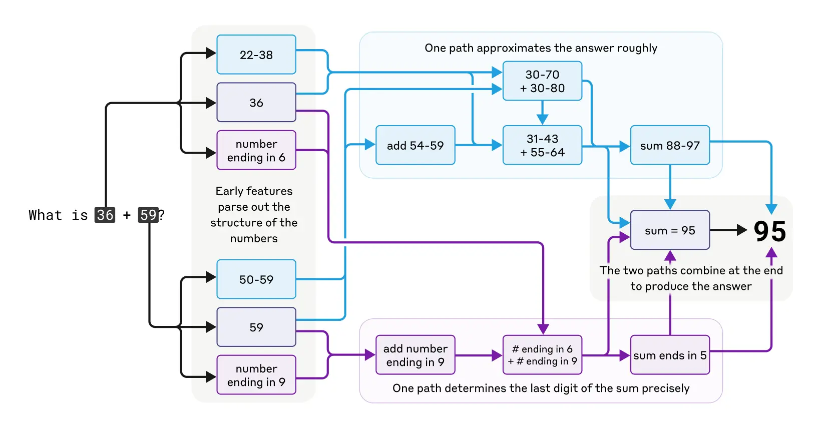 eaabaeb746713f7f82991a0cc6edb091452b2fee-1650x855