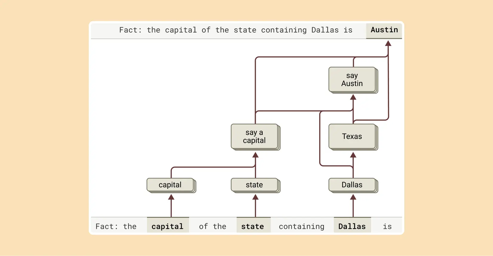 fd2e125879ab993949017e03e3465a12fda884bf-1650x857