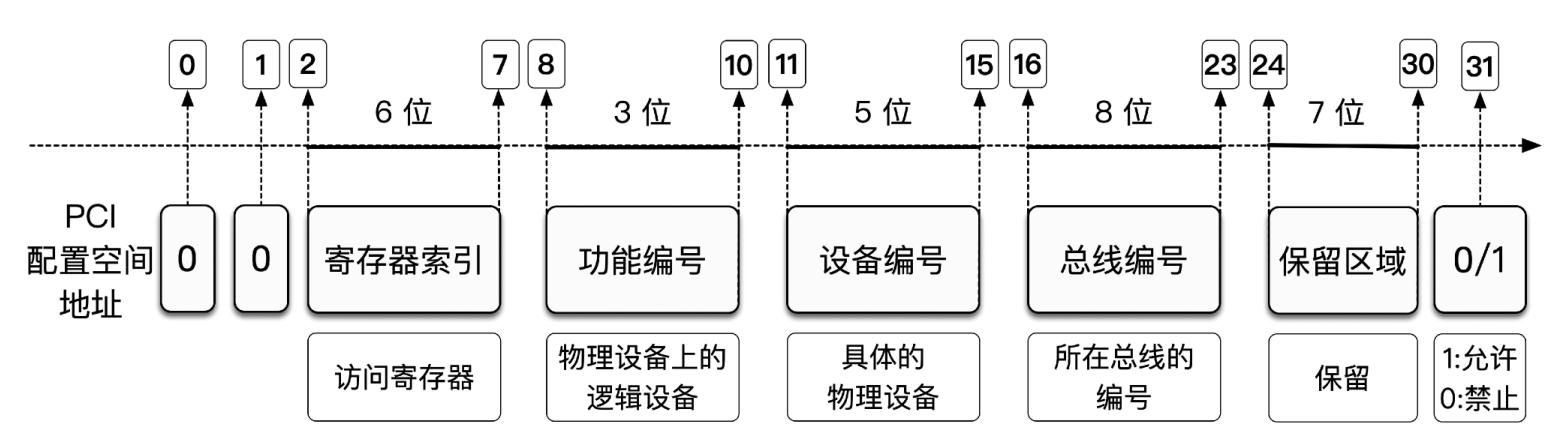 image-20231117112036102