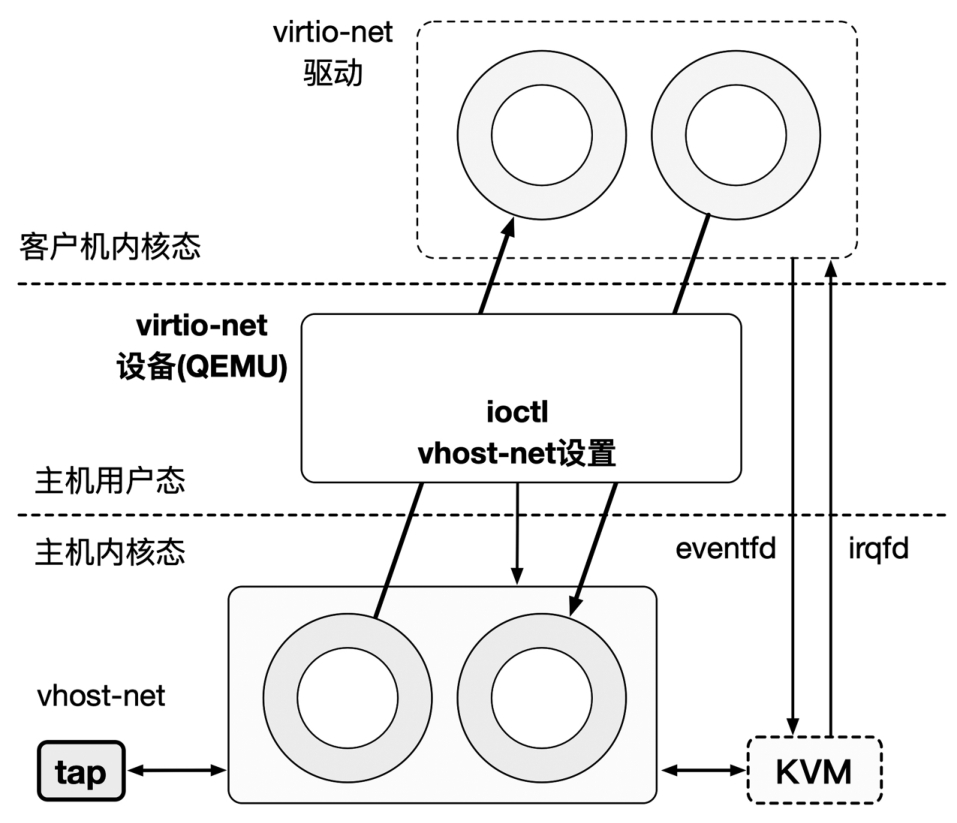 image-20231117152613809