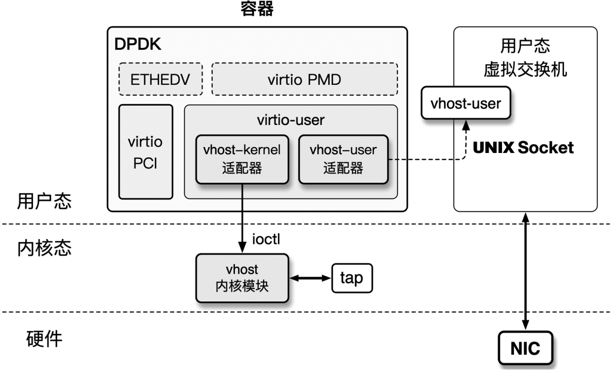 image-20231117153553755