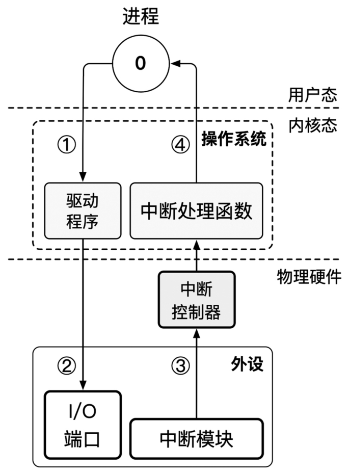 image-20231117085628429