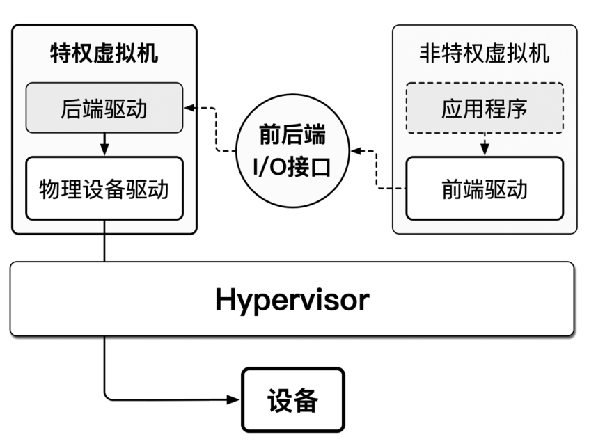 image-20231117104712640