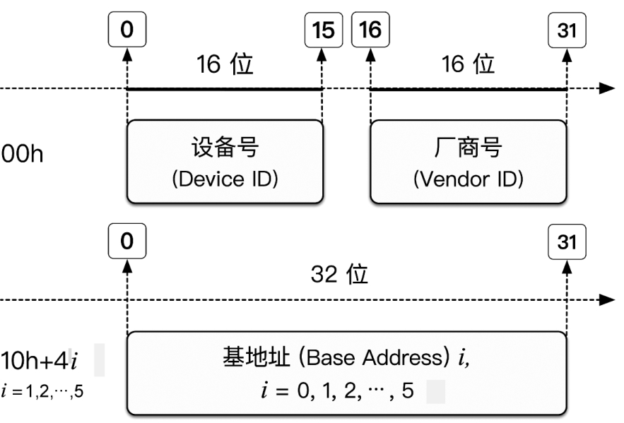 image-20231117111936708