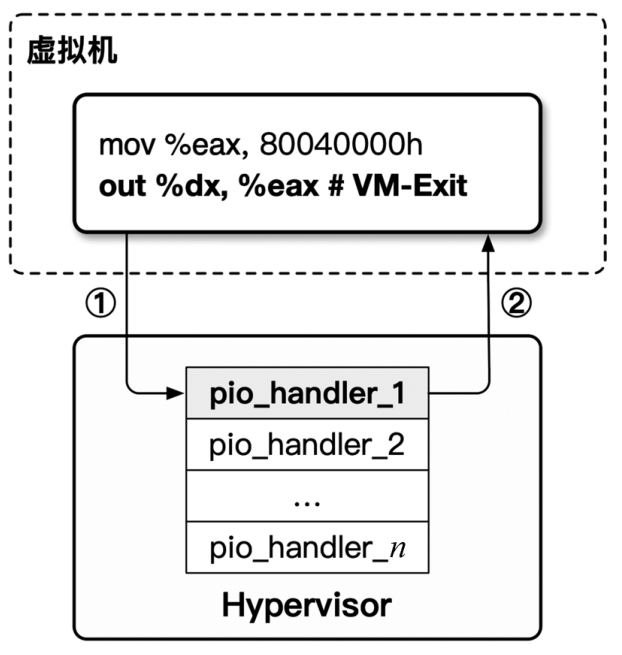 image-20231117132217144