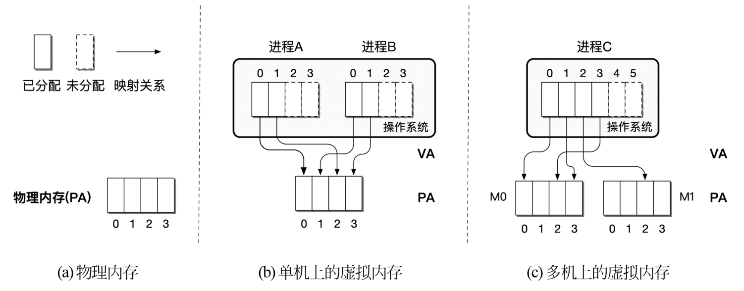 image-20231117165319826