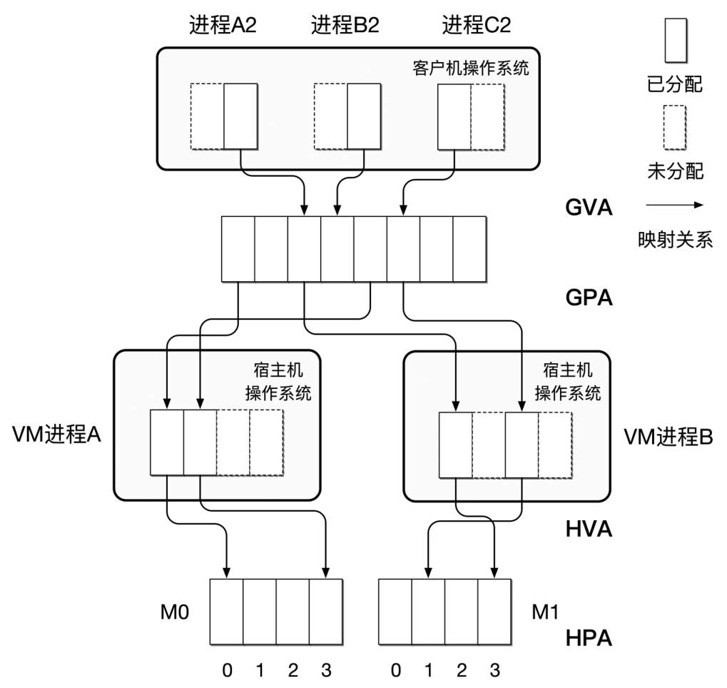 image-20231117165740117