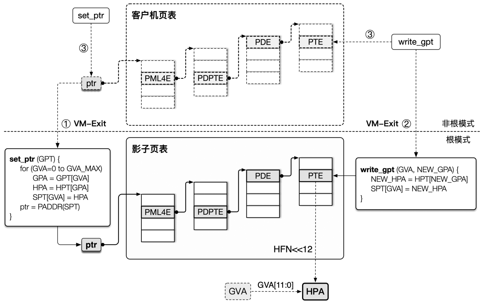 image-20231120085351509