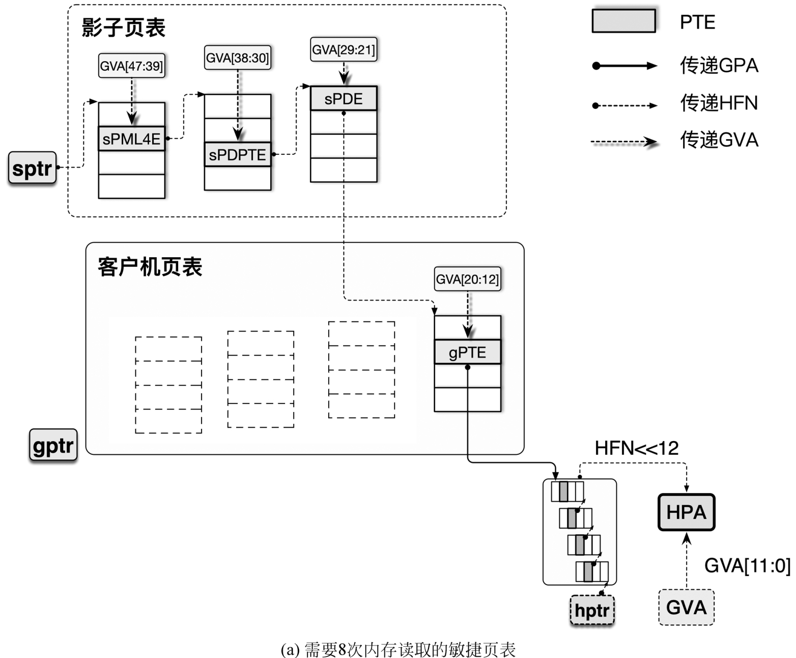 image-20231120085603909