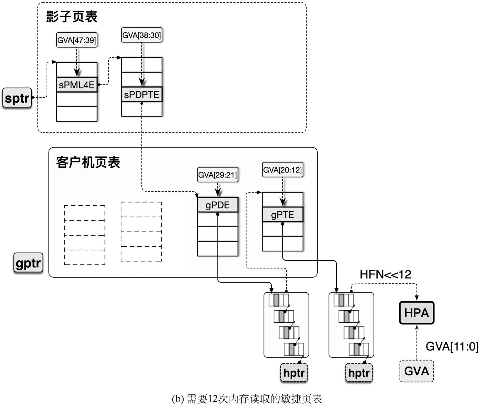 image-20231120085722620