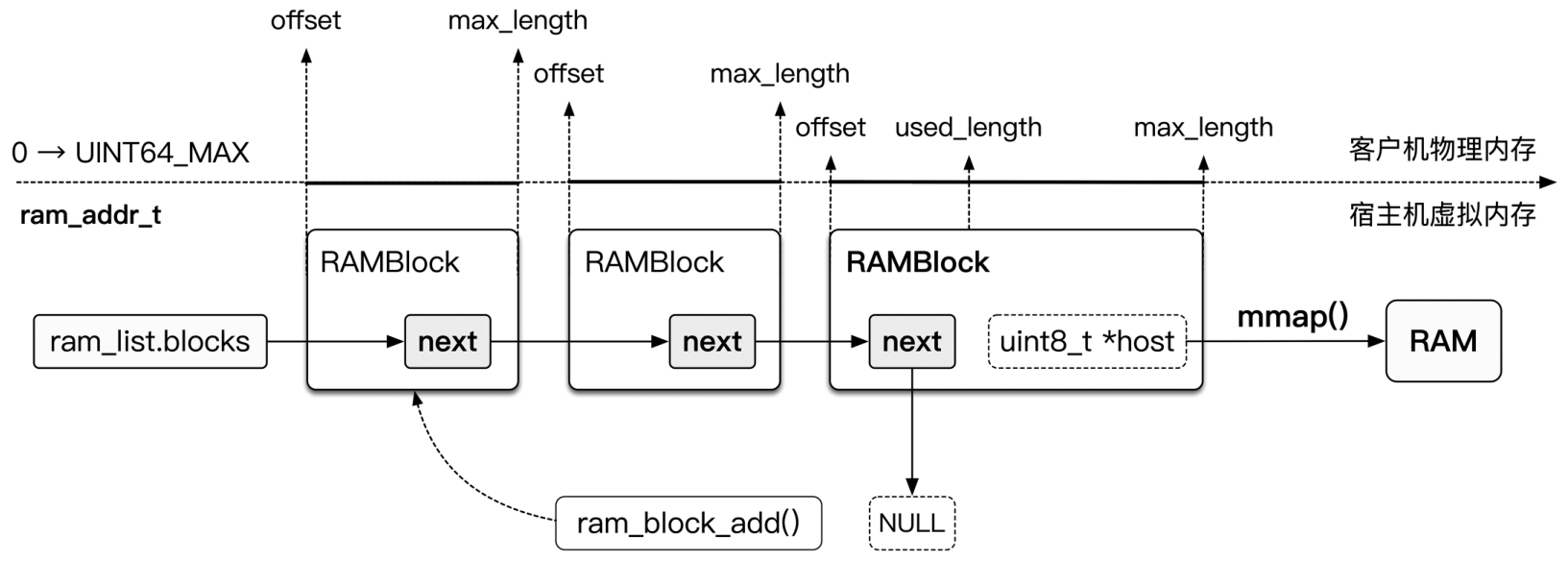 image-20231120090106626