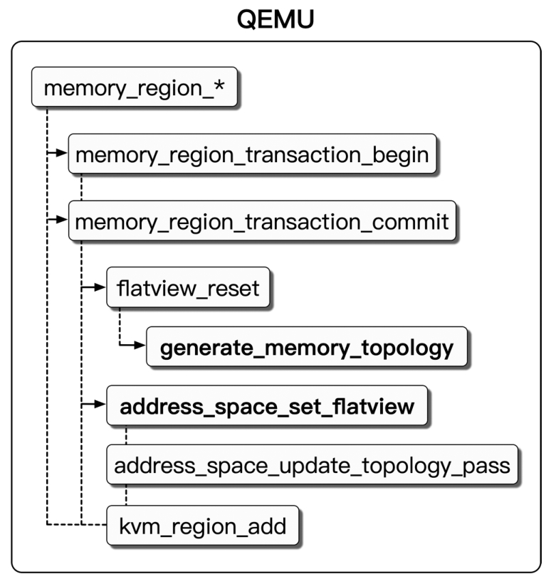 image-20231120091617603