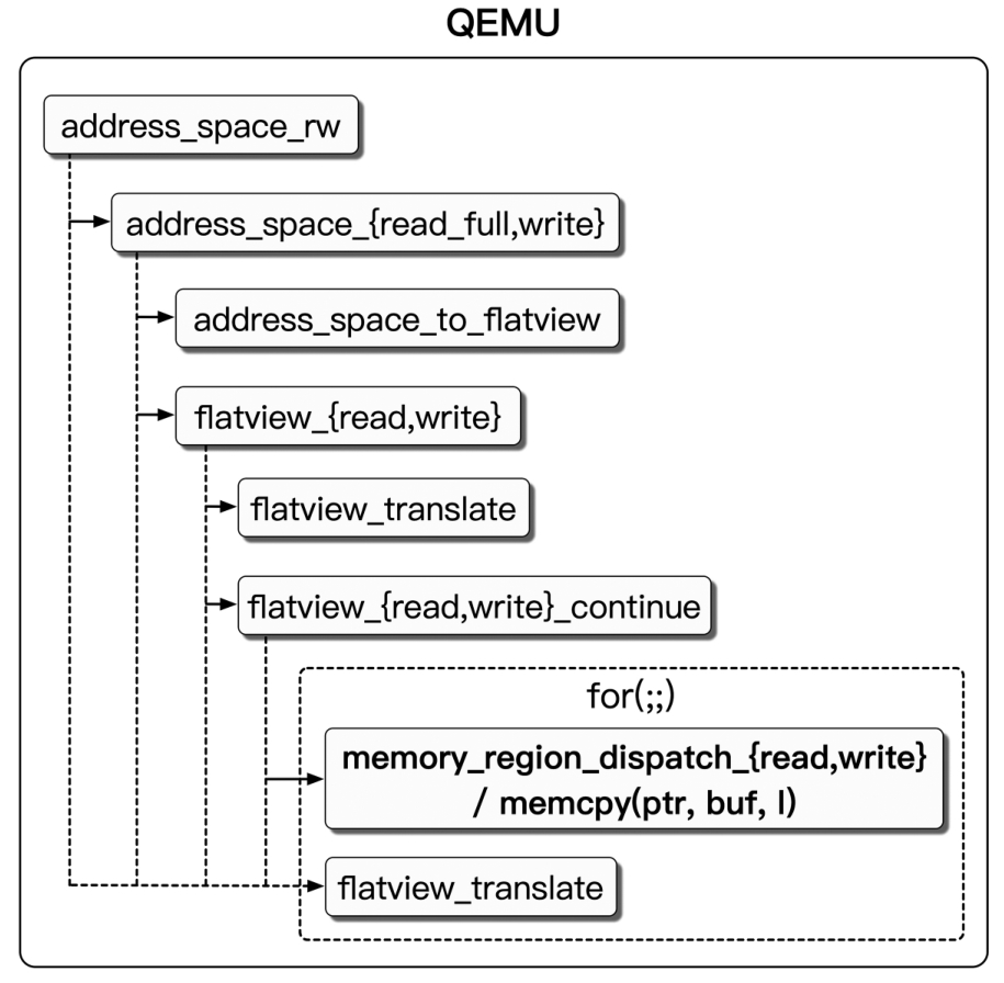 image-20231120092613701