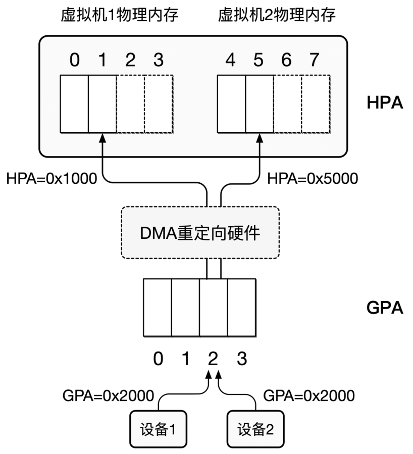 image-20231120145508683