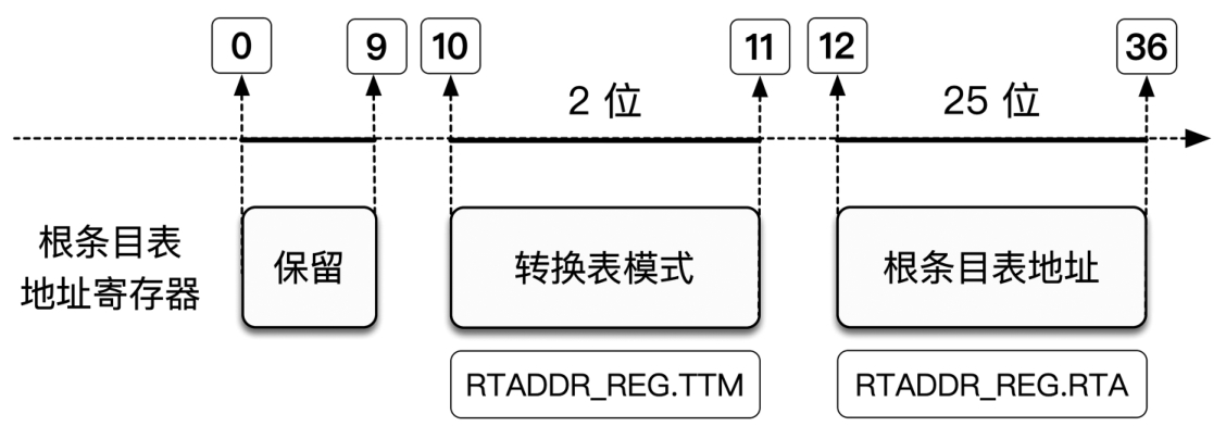 image-20231120145805586