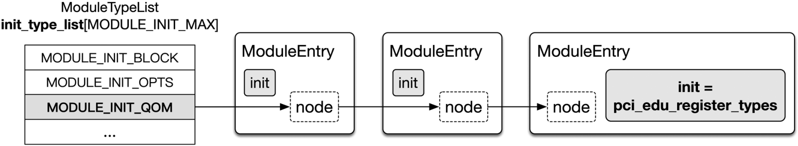 image-20231121152120418