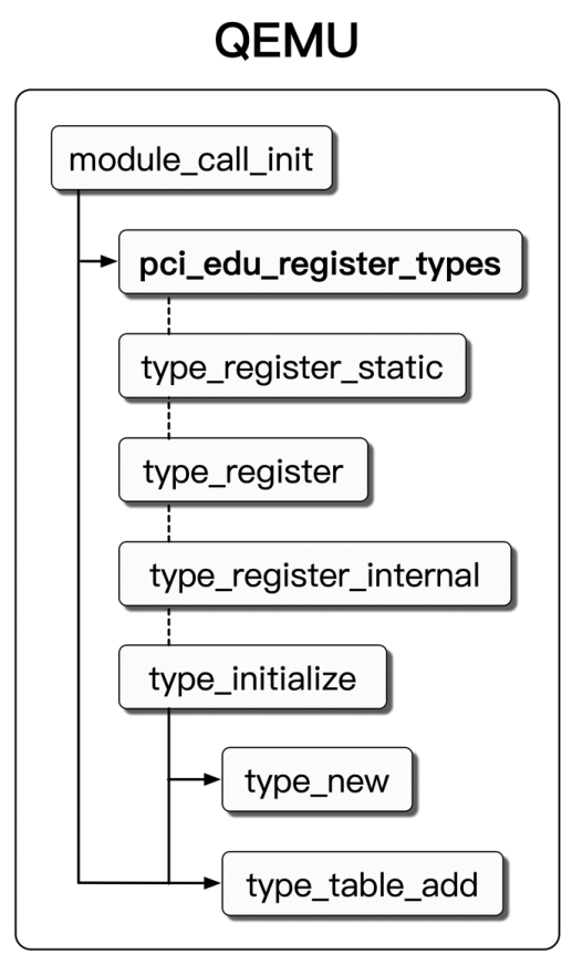 image-20231121152309536