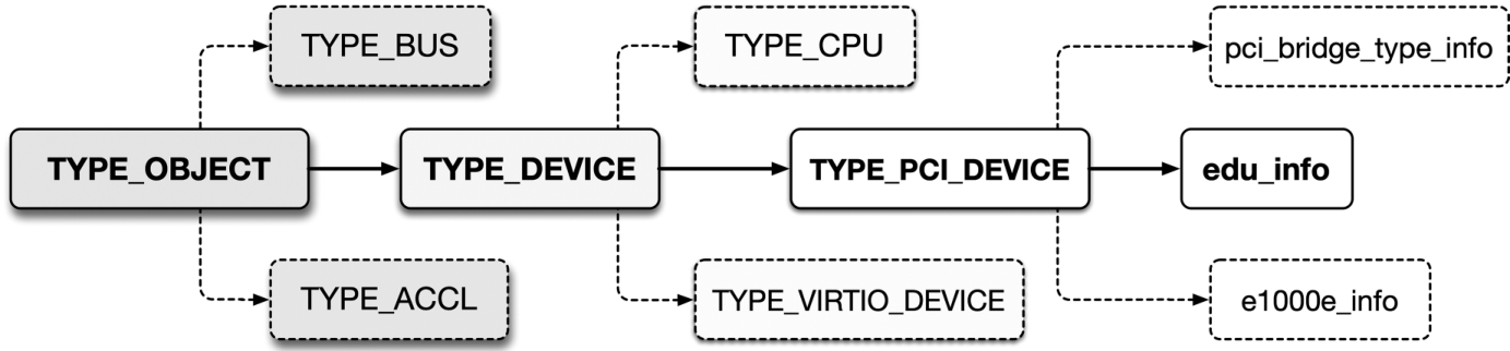 image-20231121153301999