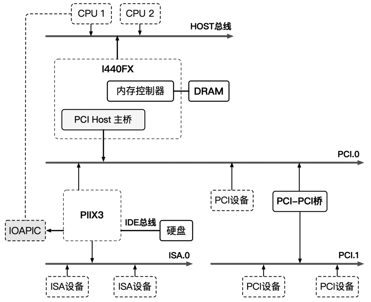 image-20231121183537175