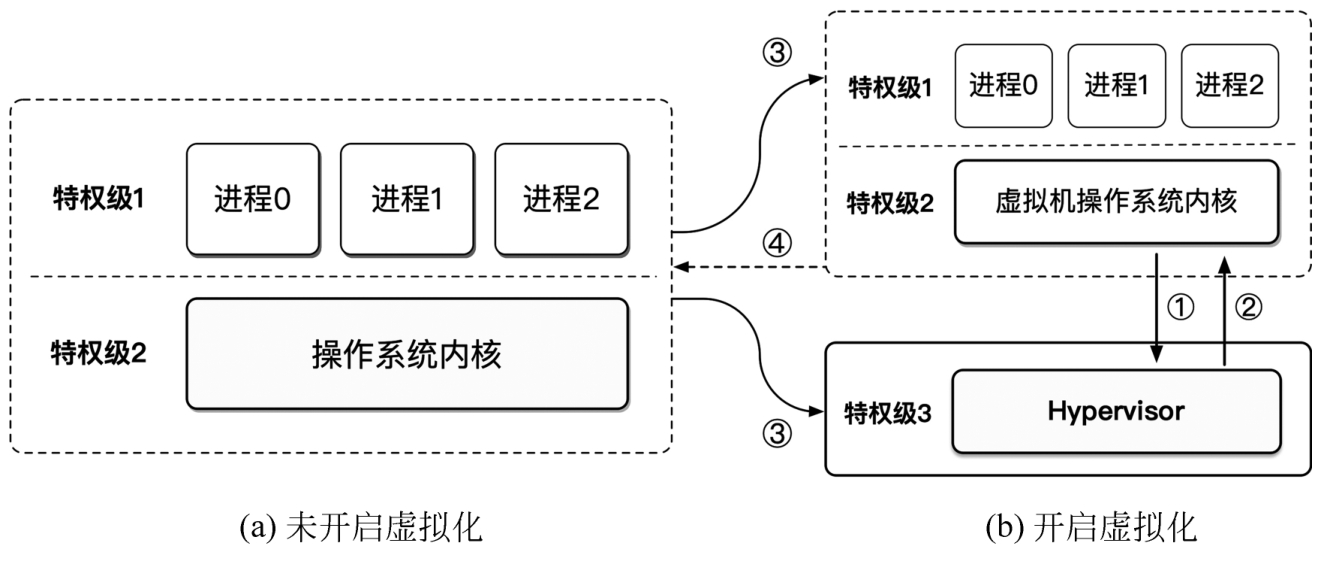 image-20231122141655482