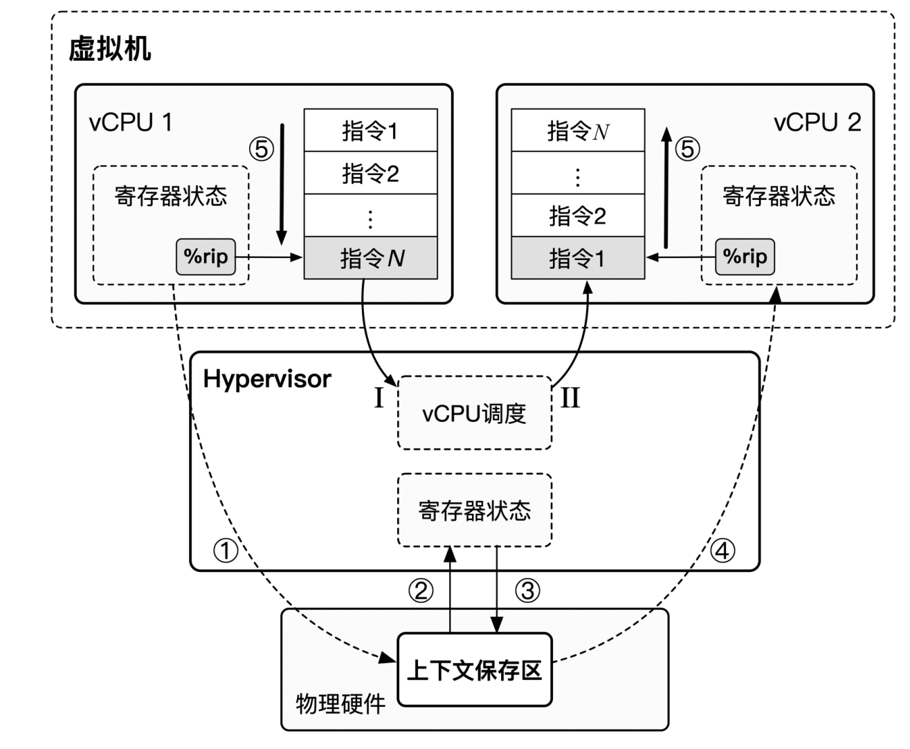 image-20231122141910313