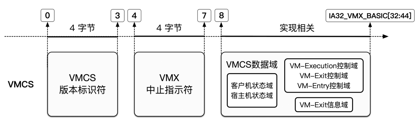 image-20231122154206874