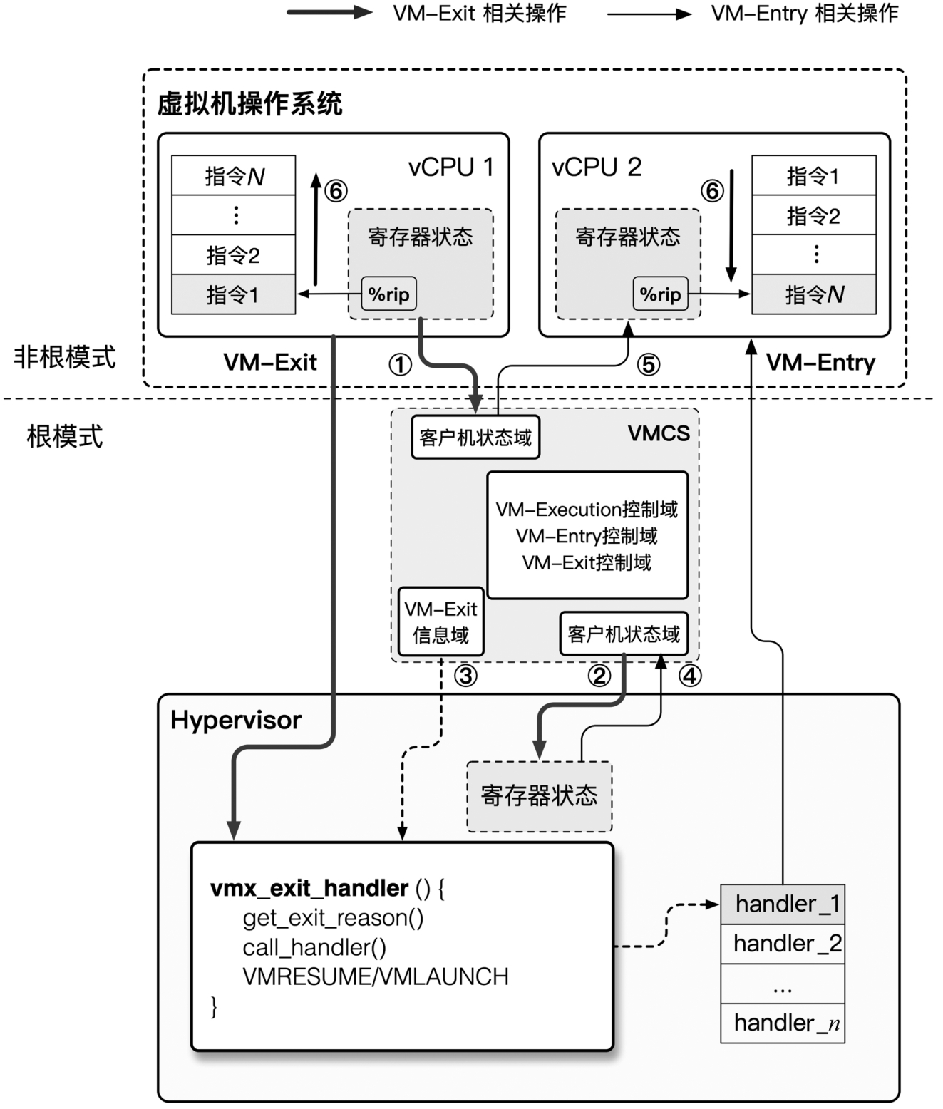 image-20231122154353415