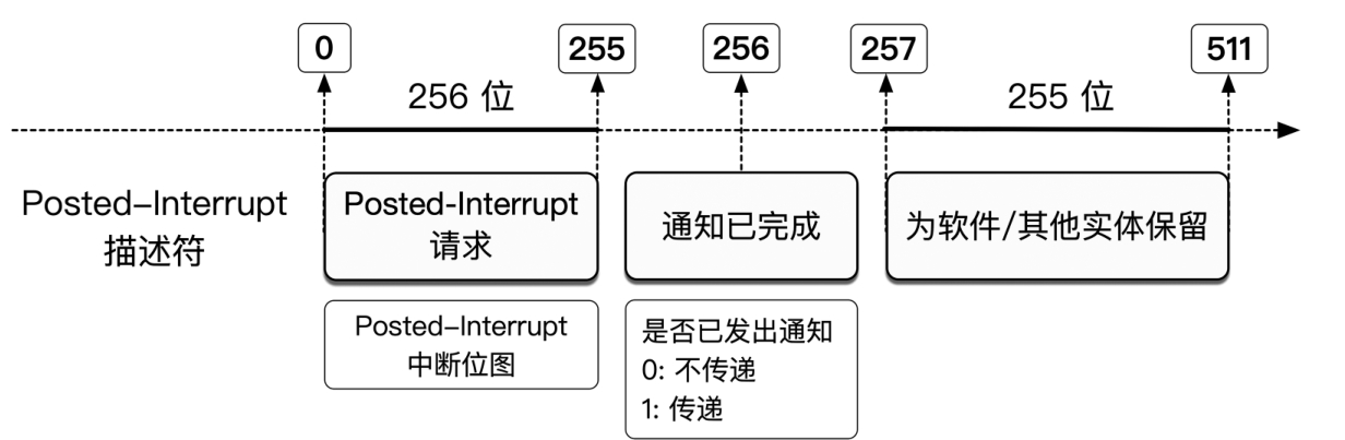 image-20231122155421654