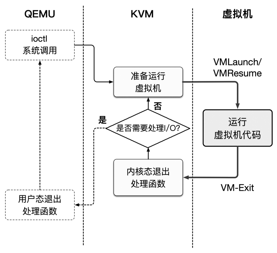 image-20231122182612556