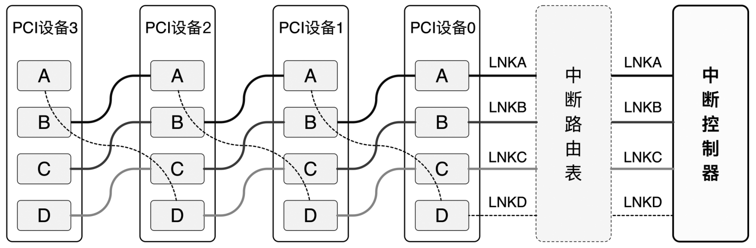 image-20231122192505047