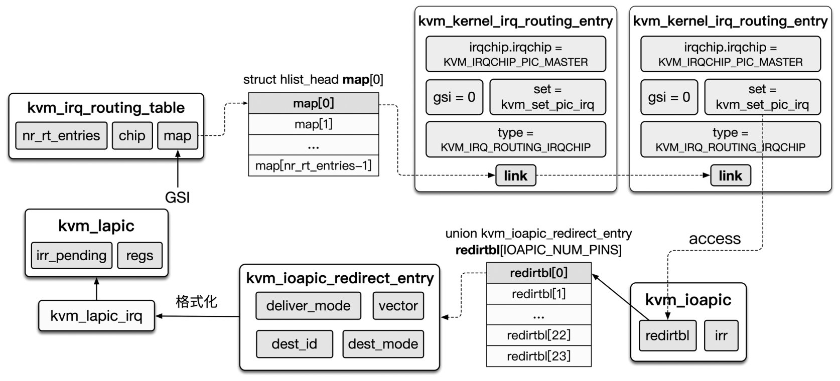 image-20231122194917539