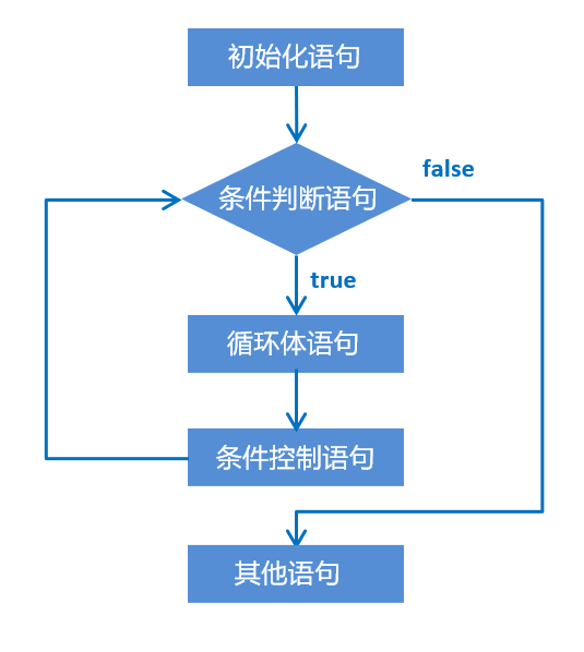 image-20210801175705553