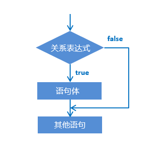 image-20210801125138211