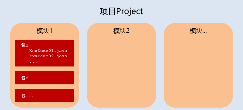 image-20211019104311203