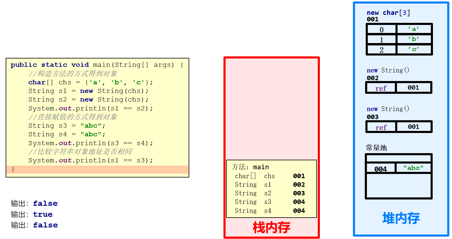 image-20211030112129135