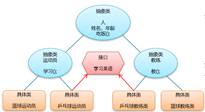 image-20211111200626383